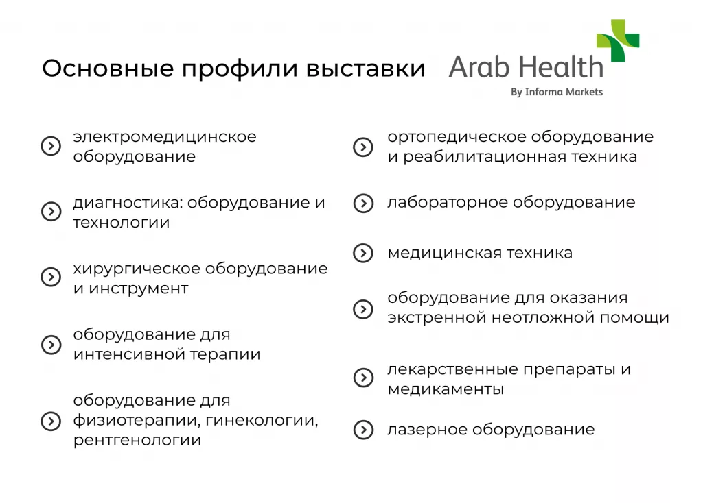 Профили выставки Frame 36.png